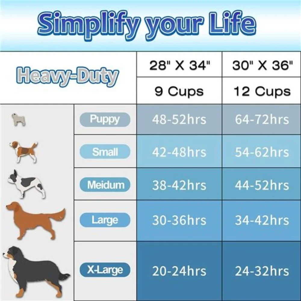 Puppy Pads Extra Large 30